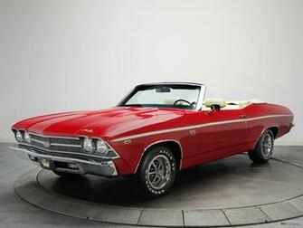 Chevrolet Chevelle Ss L34 Convertible Wallpaper X