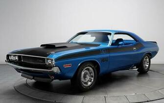 Dodge Challenger T A Six Pak Desktop Wallpaper