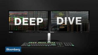 U S Consumer Holding Up Swap Spreads Fall Bloomberg