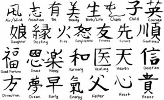Symbol Chinese Typography Language Wallpaper