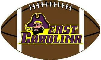 Store East Carolina University Apparel Wallpaper