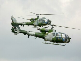 Rest Of The World Military Helicopter Wallpaper