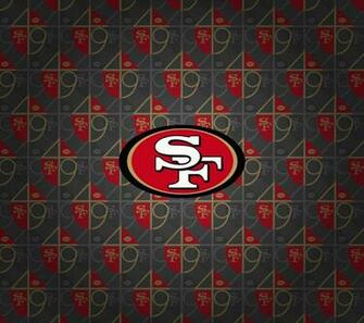 Niner Wallpaper