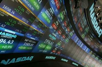 Trade School Buy Stock Or Any