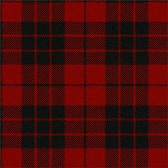 Plaid Desktop Wallpaper Tags This
