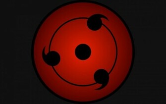 Sharingan Kb
