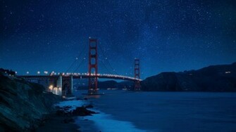 Golden Gate Bridge Wallpaper