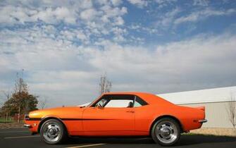 Camaro Ss Wallpaper