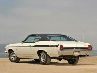 Chevy Yenko Related Keywords Suggestions