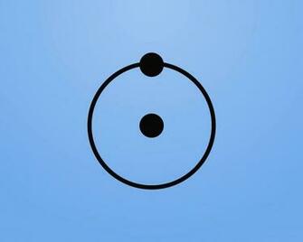Atom Hydrogen