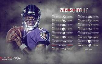 Ravens Wallpaper Baltimore Baltimoreravens
