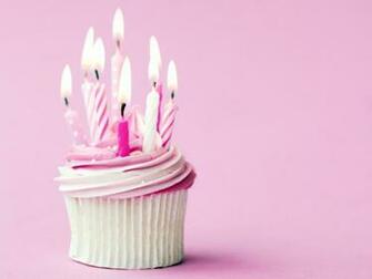 BirtHDay Cupcake Wallpaper