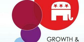 Gop Wallpaper