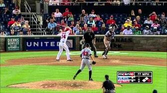 Nationals Desktop HD Wallpaper Background