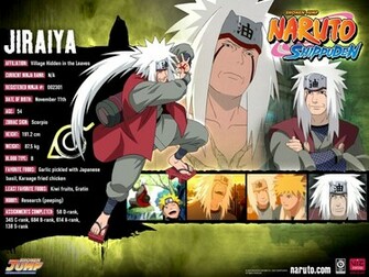 Description Jiraiya Naruto Shippuden Wallpaper Is