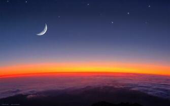 Share High Definition HD Sunset Wallpaper