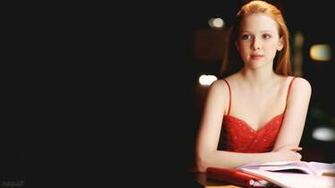 Molly C Quinn HD Wallpaper