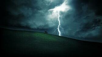 Stormy Wallpaper