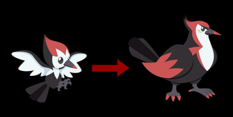 New Pokemon Fanmade Evolution Sun And Moon By Alexalan On