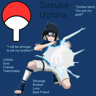 Sasuke Uchiha Chidori Wallpaper By Realitachiuchiha