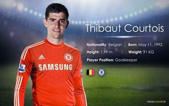 HD Chelsea Fc Wallpaper Thibaut Courtois Gk