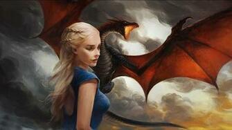 Daenerys Targaryen Wallpaper
