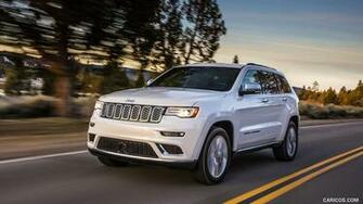 Grand Cherokee Summit Front HD Wallpaper