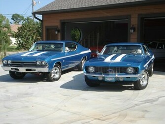 American Cars Muscle Sports Car Pictures
