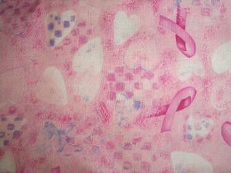 Breast Cancer Awareness