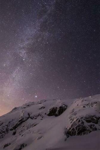 iPhone Milky Way Wallpaper HD