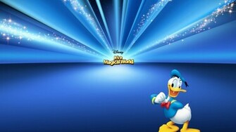 Donald Duck Wallpaper