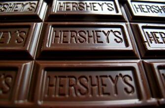 The Hershey Trust Will Discuss A Major Board Overhaul This Week