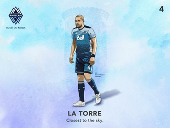 Wallpaper Vancouver Whitecaps Fc
