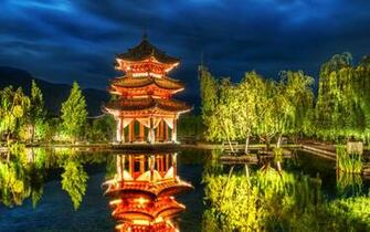 China Wallpaper