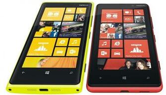 Nokia Lumia HD Wallpaper