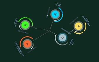Ableton Forum Topic A Multitouch App To Play Live