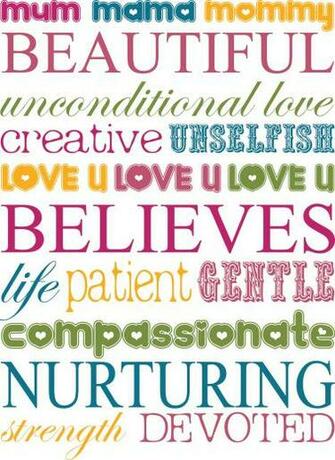 Wallpaper Mother Day Posted By Christopher Simpson