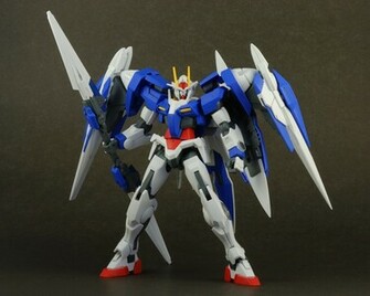 Pin Gundam Raiser Wallpaper