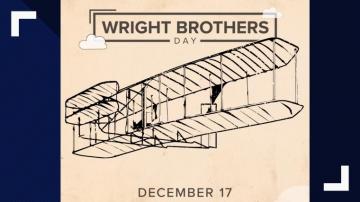 December Wright Brothers First Flight In Nc Changes