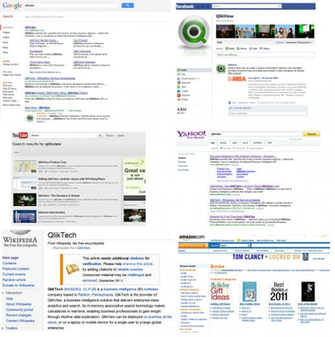 The Right Background Qlik Tips