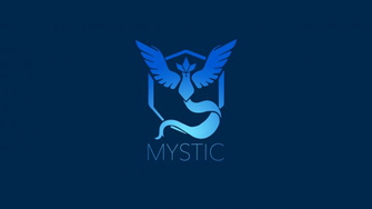 Pokemon Go Mystic Wallpaper Image