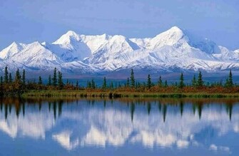 Snow Mountain HD Wallpaper High Quality Desktop