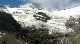 Wallpaper World Gletscher Full HD