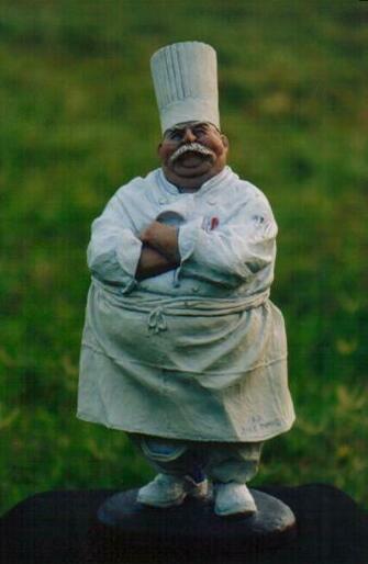 Fat Chef