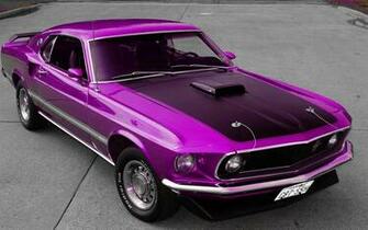 Ford Mustang Cobra Jet Mach Widescreen Wallpaper