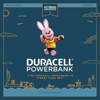 Duracell Uk Duracelluk
