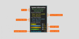 System Uptime Full Plus Ware