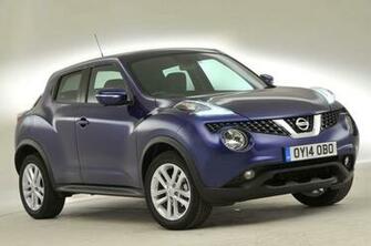 The Nissan Juke Wallpaper Car Model