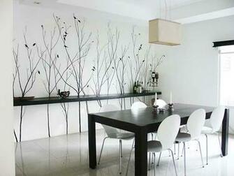 Home Wallpaper Or Painting Walls Jpg