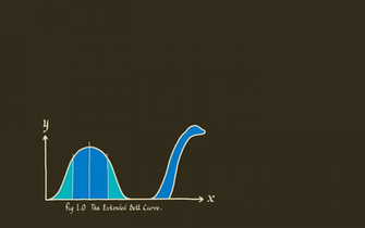 Graph Loch Wallpaper Wallpoper